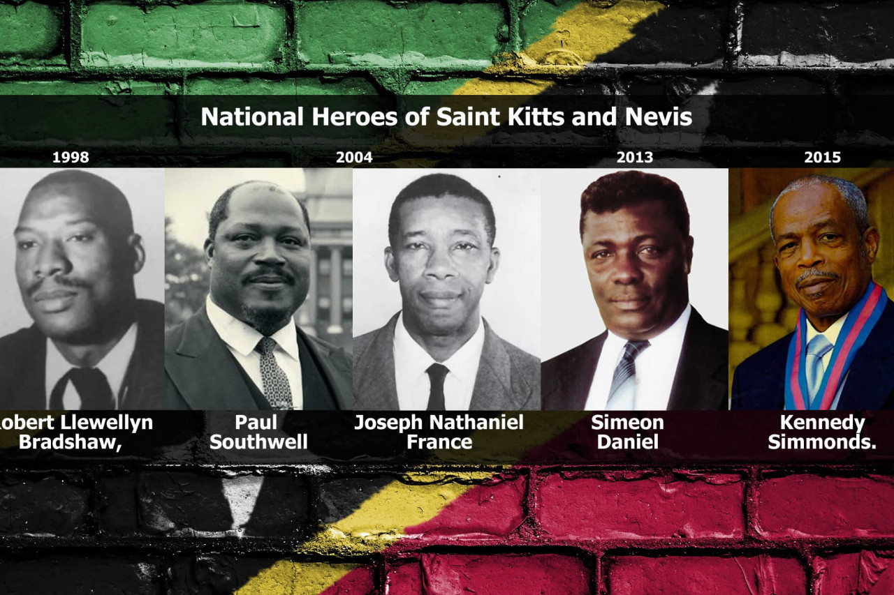 National Heroes Day in Saint Kitts and Nevis in 2025