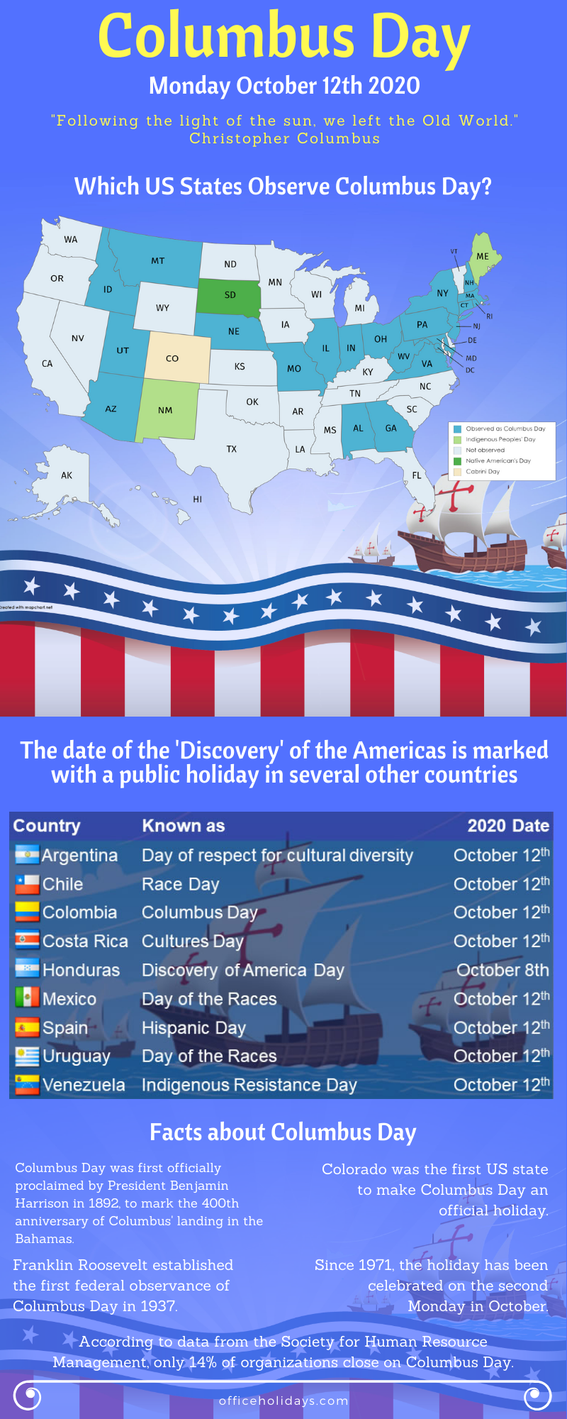is columbus day a federal holiday in michigan