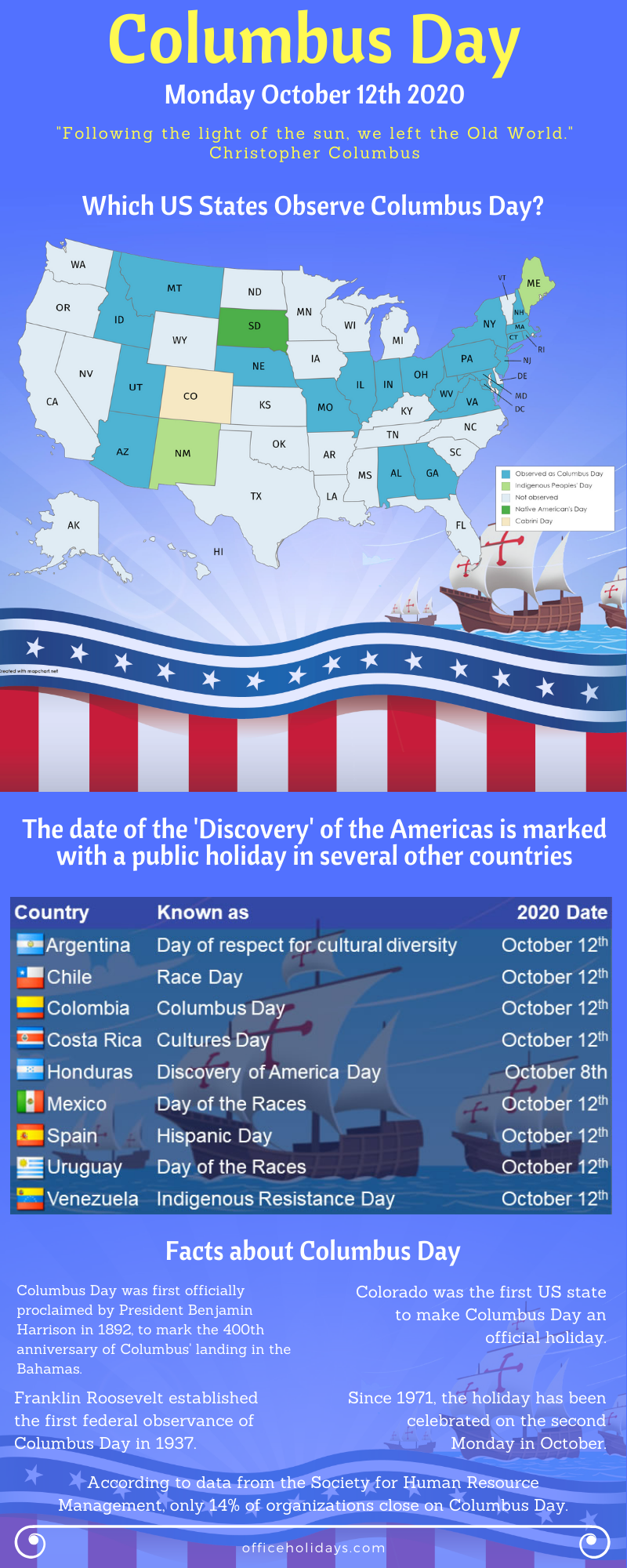 Columbus Day by state Office Holidays