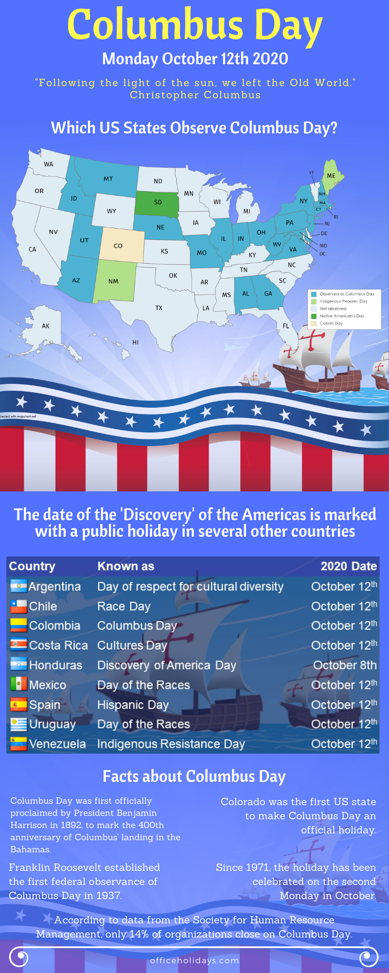 Columbus Day By State Office Holidays